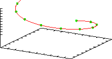 Beispiel zur polynomialen Interpolation einer Kurve
