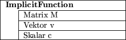 ImplicitFunction</TT> Klasse