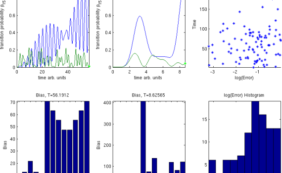 Spintronics network, 13-ring, control for 1 to 5 transition
